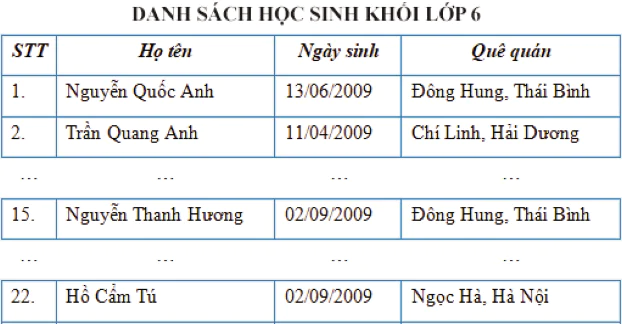 hinh-anh-bai-1-tim-kiem-va-thay-the-trong-soan-thao-van-ban-10957-0