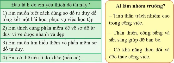 hinh-anh-bai-8-du-an-nho-loi-ich-cua-so-do-tu-duy-10965-1