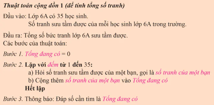 hinh-anh-bai-4-cau-truc-lap-trong-thuat-toan-11035-0