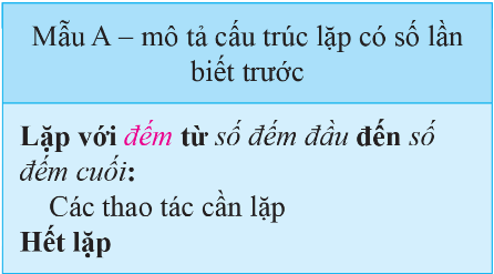 hinh-anh-bai-4-cau-truc-lap-trong-thuat-toan-11035-1