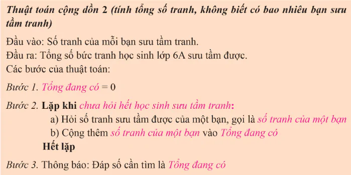 hinh-anh-bai-4-cau-truc-lap-trong-thuat-toan-11035-3