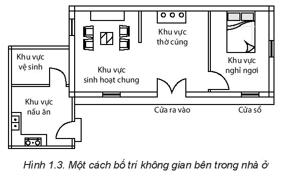 hinh-anh-bai-1-khai-quat-ve-nha-o-5778-2