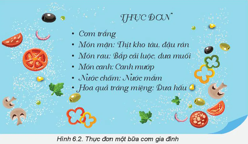 hinh-anh-bai-6-du-an-bua-an-ket-noi-yeu-thuong-5811-1