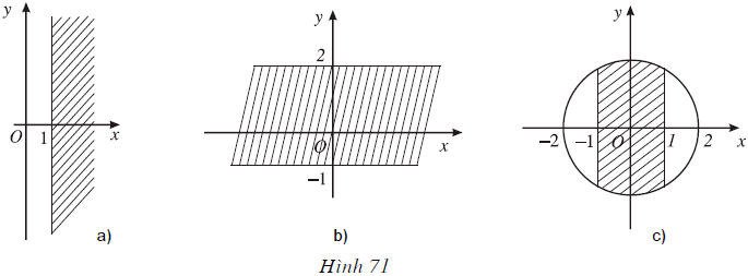 hinh-anh-on-tap-chuong-iv-3640-3