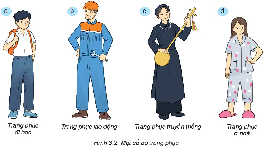 hinh-anh-bai-8-su-dung-va-bao-quan-trang-phuc-5878-1