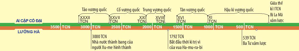 hinh-anh-bai-7-ai-cap-va-luong-ha-co-dai-5756-1