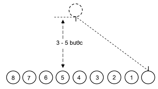 hinh-anh-bai-1-doi-ngu-don-vi-3297-0