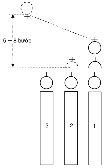 hinh-anh-bai-1-doi-ngu-don-vi-3297-9