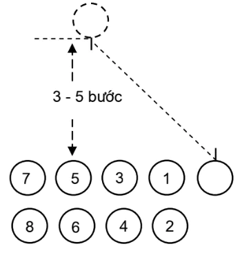 hinh-anh-bai-1-doi-ngu-don-vi-3297-1