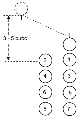 hinh-anh-bai-1-doi-ngu-don-vi-3297-3