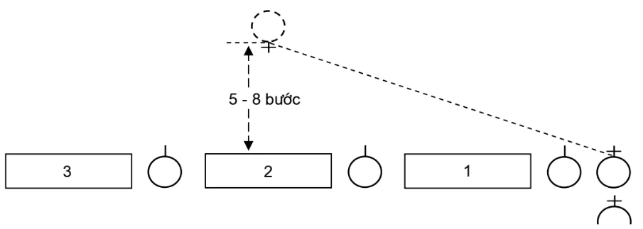 hinh-anh-bai-1-doi-ngu-don-vi-3297-4