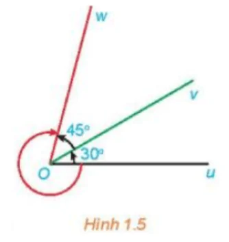 hinh-anh-bai-1-gia-tri-luong-giac-cua-goc-luong-giac-3443-7