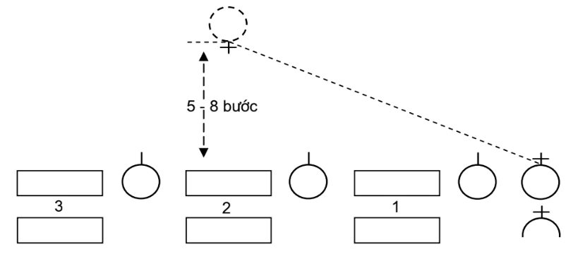 hinh-anh-bai-1-doi-ngu-don-vi-3297-5