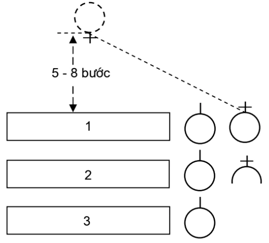 hinh-anh-bai-1-doi-ngu-don-vi-3297-6