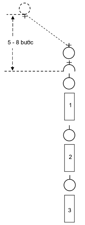 hinh-anh-bai-1-doi-ngu-don-vi-3297-7