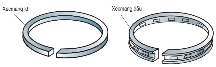 hinh-anh-bai-23-co-cau-truc-khuyu-thanh-truyen-3237-4