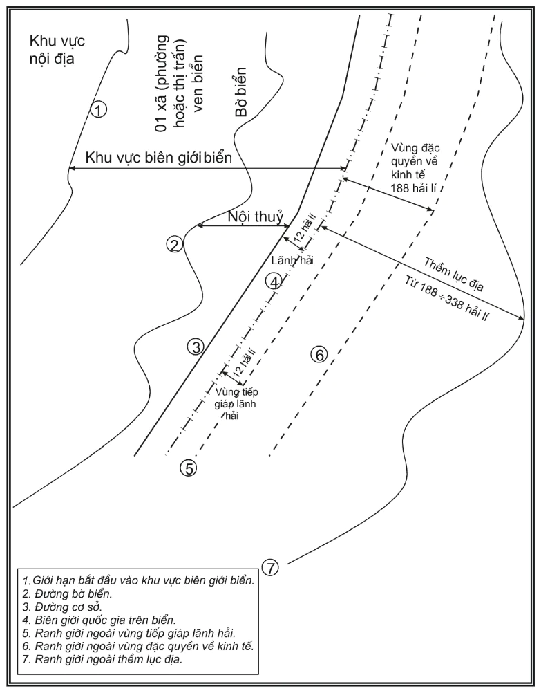 hinh-anh-bai-3-bao-ve-chu-quyen-lanh-tho-va-bien-gioi-quoc-gia-3299-1