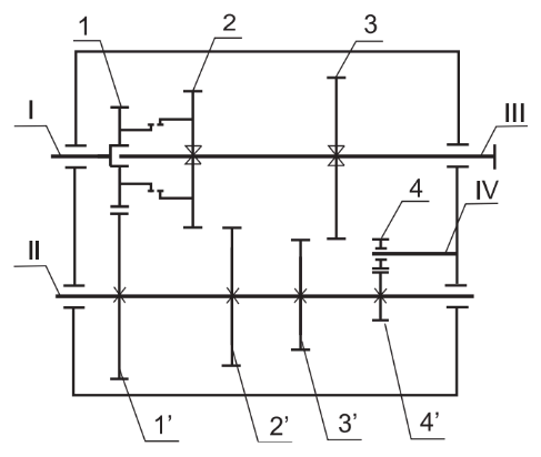 hinh-anh-bai-33-dong-co-dot-trong-dung-cho-o-to-3247-3