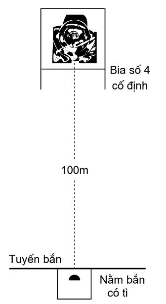 hinh-anh-bai-5-ki-thuat-ban-sung-tieu-lien-ak-va-sung-truong-ckc-3301-11