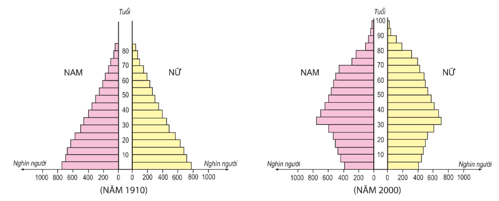 hinh-anh-bai-7-lien-minh-chau-au-eu-3260-10