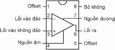 hinh-anh-bai-19-khuech-dai-thuat-toan-12777-3