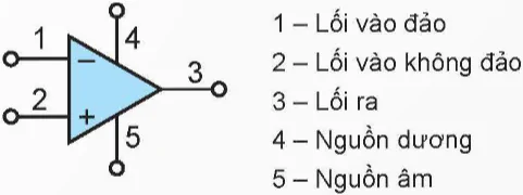 hinh-anh-bai-19-khuech-dai-thuat-toan-12777-1