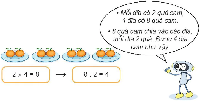 hinh-anh-bai-43-bang-chia-2-5376-0