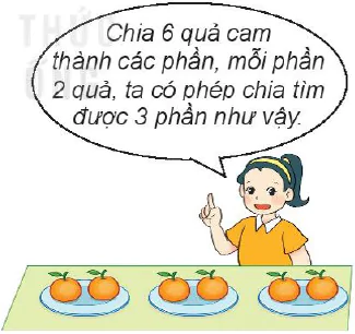 hinh-anh-bai-41-phep-chia-5374-1