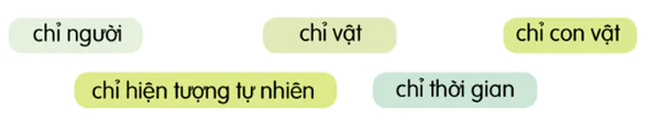 hinh-anh-bai-1-chan-dung-cua-em-9457-6