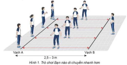 hinh-anh-chu-de-3-chay-cu-li-trung-binh-5662-0