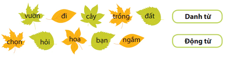 hinh-anh-bai-10-tieng-noi-cua-co-cay-5668-0