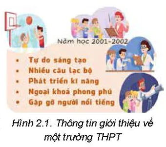 hinh-anh-bai-2-thong-tin-trong-giai-quyet-van-de-5694-0