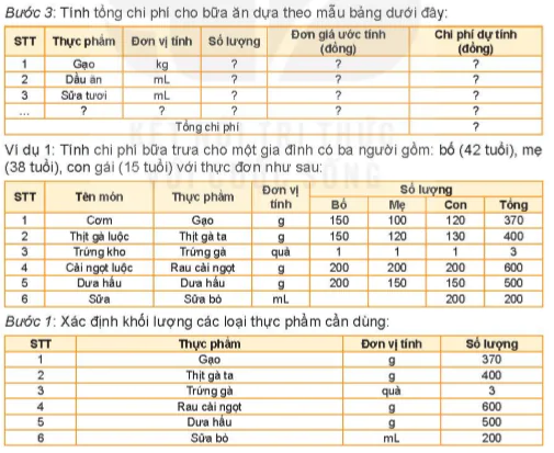 hinh-anh-bai-5-du-an-tinh-toan-chi-phi-bua-an-theo-thuc-don-5725-0