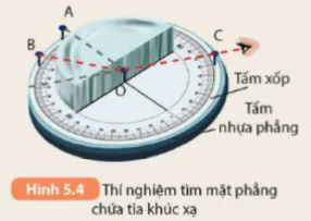 hinh-anh-bai-5-khuc-xa-anh-sang-5706-18