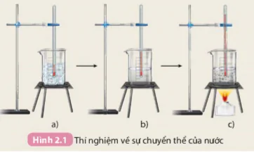 hinh-anh-bai-2-phan-ung-hoa-hoc-6331-0