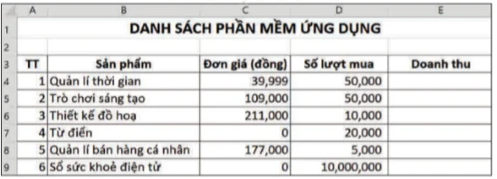 hinh-anh-bai-5-su-dung-bang-tinh-giai-quyet-bai-toan-thuc-te-6737-0