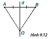 hinh-anh-bai-28-duong-tron-ngoai-tiep-va-duong-tron-noi-tiep-cua-mot-tam-giac-7595-0