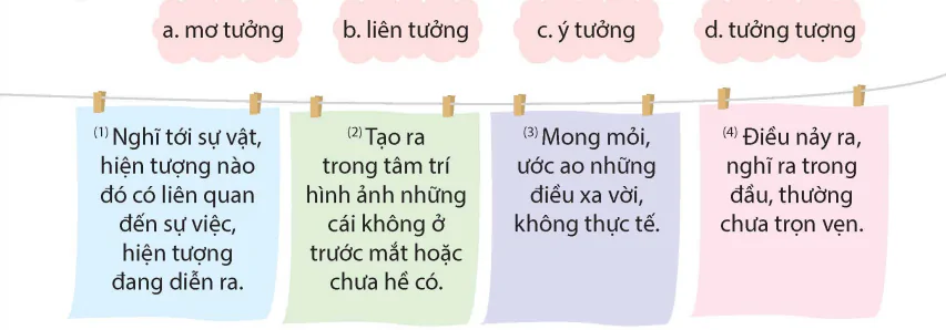 hinh-anh-bai-26-tri-tuong-tuong-phong-phu-8149-2