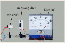 hinh-anh-bai-15-nang-luong-anh-sang-tia-sang-vung-toi-8175-0