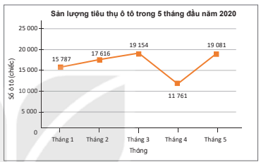 hinh-anh-bai-27-khai-niem-ham-so-va-do-thi-cua-ham-so-8412-0