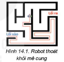 hinh-anh-bai-14-giai-quyet-van-de-8568-0