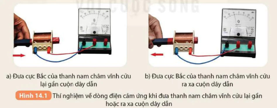 hinh-anh-bai-14-cam-ung-dien-tu-nguyen-tac-tao-ra-dong-dien-xoay-chieu-8904-0