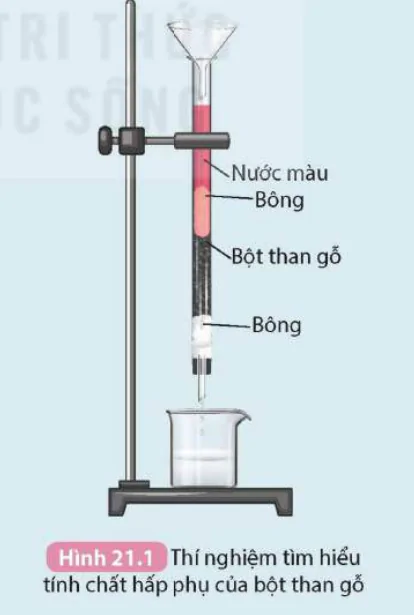 hinh-anh-bai-21-su-khac-nhau-co-ban-giua-phi-kim-va-kim-loai-8951-0