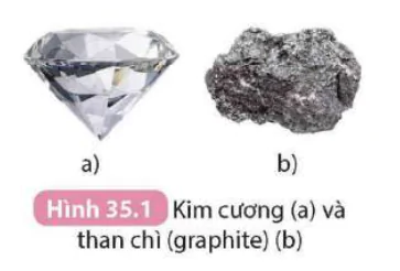 hinh-anh-bai-35-khai-thac-nhien-lieu-hoa-thach-nguon-carbon-chu-trinh-carbon-va-su-am-len-toan-cau-9399-0