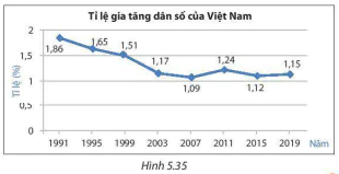 hinh-anh-luyen-tap-chung-106-8312-5