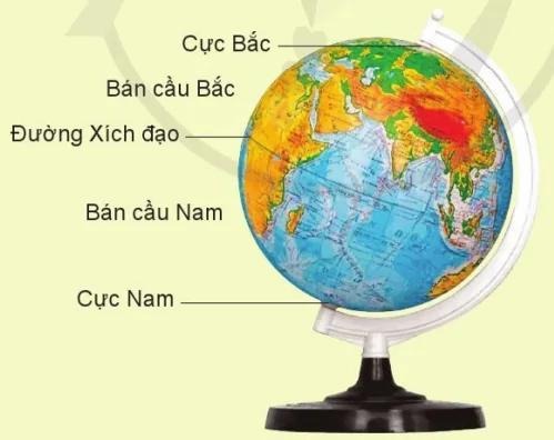 hinh-anh-bai-21-hinh-dang-trai-dat-cac-doi-khi-hau-9488-0