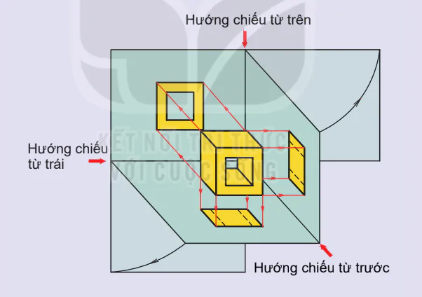 hinh-anh-bai-1-mot-so-tieu-chuan-trinh-bay-ban-ve-ki-thuat-9950-0