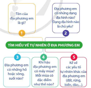 hinh-anh-bai-2-dia-phuong-em-tinh-thanh-pho-truc-thuoc-trung-uong-10537-0