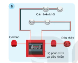 hinh-anh-bai-14-khai-quat-ve-mach-dien-10490-36