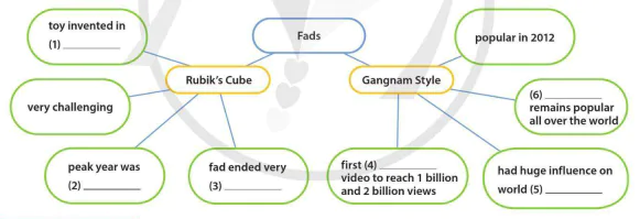 hinh-anh-comprehension-10586-0